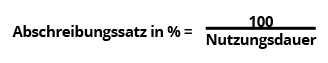 Formel: Abschreibungssatz in Prozent - lineare Abschreibung